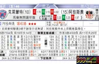 东方拆局(法乙)