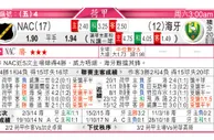 东方拆局(荷甲)