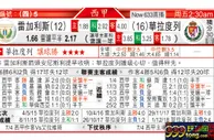 东方拆局(西甲)
