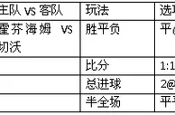 周六012:防守更稳定霍村主场至少不败