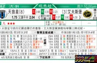 东方拆局(瑞典超)
