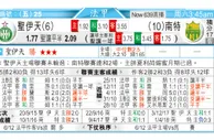 东方拆局(德甲)