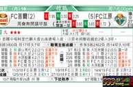 东方拆局(英超)