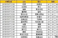 胜负彩第18133期初盘推荐