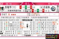 东方拆局(荷乙)