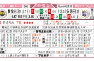 东方拆局(澳職)