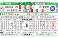 东方拆局(意甲)