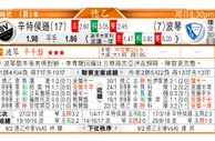东方拆局(智甲)