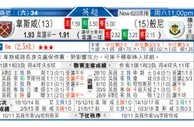 东方拆局(蘇聯盃)