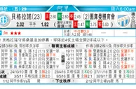 东方拆局(阿甲)