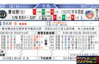 东方拆局(美聯)