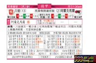 東方拆局(荷甲)