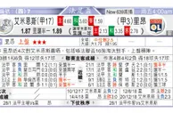 东方拆局(法盃)