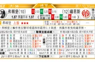 东方拆局(德甲)