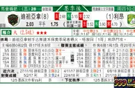 东方拆局(墨超)