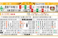 东方拆局(德甲)