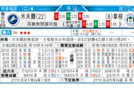 东方拆局(亞冠盃)