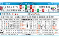 东方拆局(日聯盃)