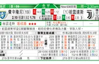 东方拆局(意甲)