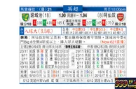 东方拆局(英超)