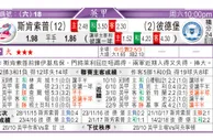 东方拆局(友誼賽)