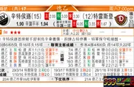 东方拆局(德乙)