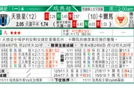 东方拆局(英甲)