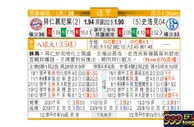 东方拆局(德甲)