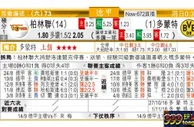 东方拆局(德甲)