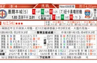 东方拆局(意甲)
