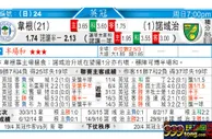 东方拆局(英冠)