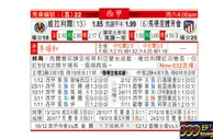 东方拆局(西甲)