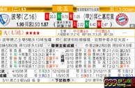 东方拆局(德國盃)