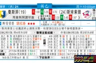 东方拆局(英乙)