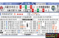 东方拆局(美聯)