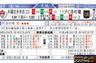 东方拆局(瑞典超)