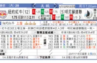 [东方报章]東方拆局东太拆局(世盃外)