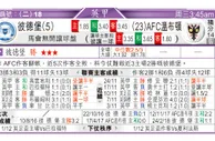 东方拆局(巴甲)