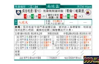 东方拆局(南球盃)