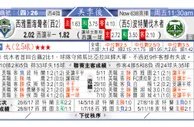 东方拆局(意甲)