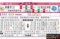 东方拆局(荷甲)