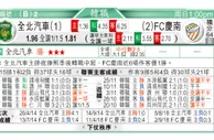 东方拆局(俄超)