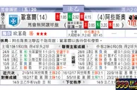 东方拆局(法乙)