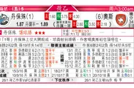 东方拆局(法盃)