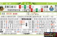 东方拆局(葡超)