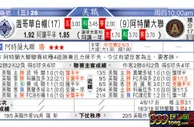 东方拆局(美聯)