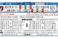 东方拆局(瑞典超)