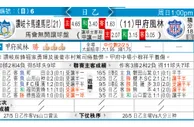 东方拆局(意甲)