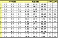 胜负彩15104期离散指数：丹超冠军先下一城