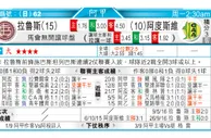 东方拆局(阿甲)